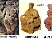 Sanatta Cinsiyetçilik